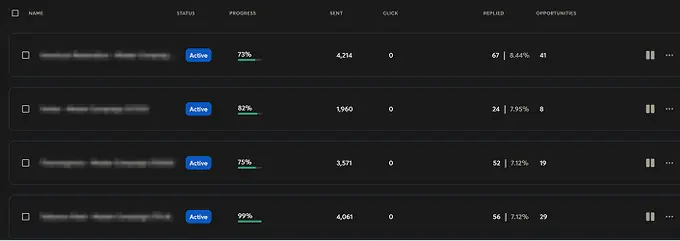 97 opportunities
